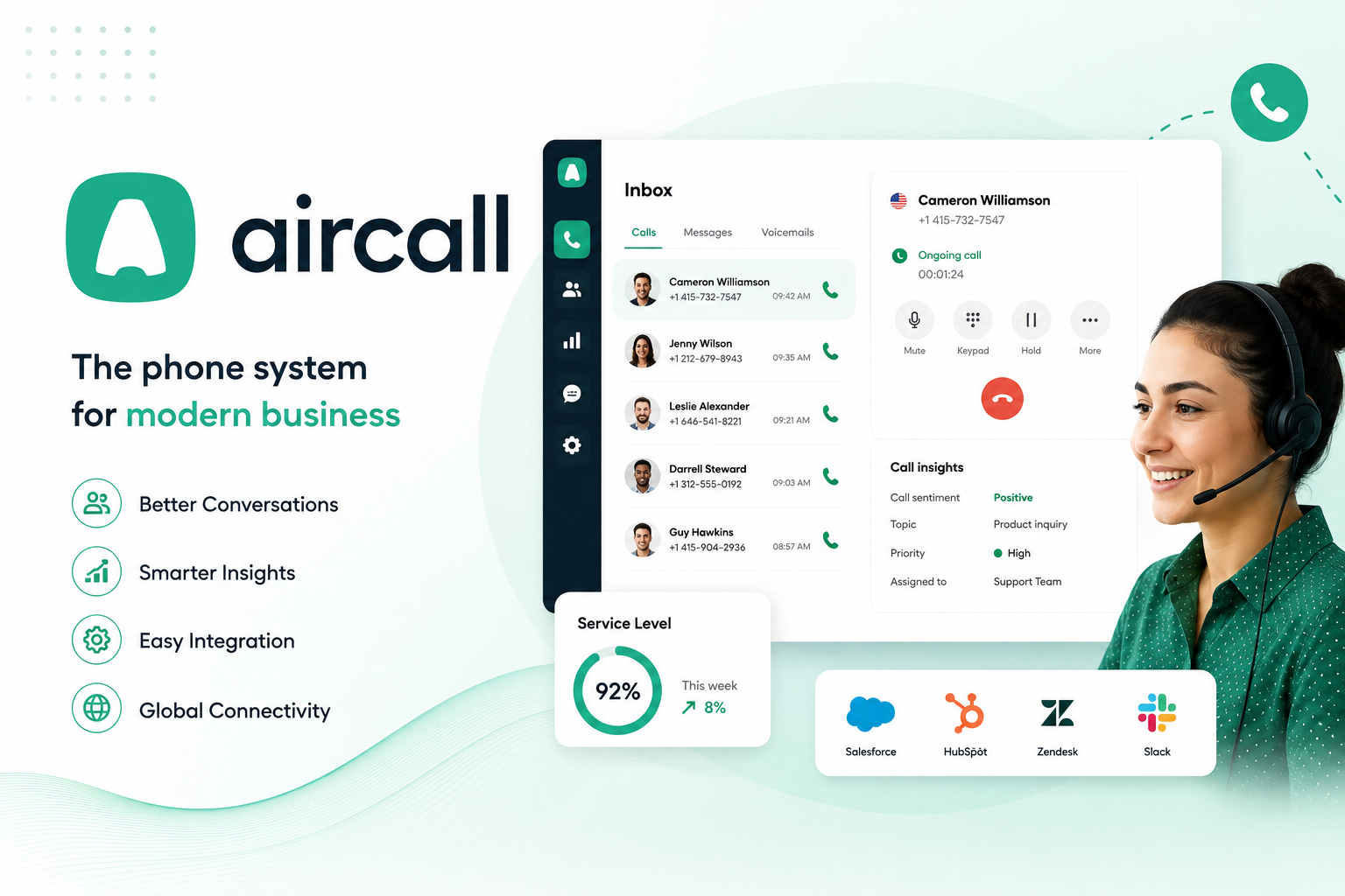 Aircall dashboard for business calls and customer communication